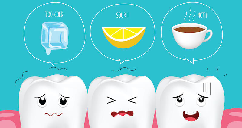 Root Caries and Sensitivity